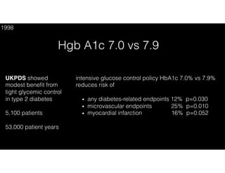 UKPDS showed
modest beneﬁt from
tight glycemic control
in type 2 diabetes
5,100 patients
53,000 patient years
intensive glucose control policy HbA1c 7.0% vs 7.9%
reduces risk of
any diabetes-related endpoints 12% p=0.030
microvascular endpoints 25% p=0.010
myocardial infarction 16% p=0.052
Hgb A1c 7.0 vs 7.9
1998
 