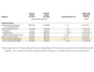 “development of macroalbuminuria, doubling of the serum creatinine to at least 2.26
mg/dL, the need for renal-replacement therapy, or death due to renal disease”
 