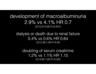 development of macroalbuminuria
2.9% vs 4.1% HR 0.7
(CI 0.57-0.85 P<0.001)
doubling of serum creatinine  
1.2% vs 1.1% HR 1.15  
(CI 0.82-1.63 P=0.420
dialysis or death due to renal failure  
0.4% vs 0.6% HR 0.64  
(CI 0.38-1.08 P=0.09
 