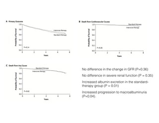 No difference in the change in GFR (P=0.36)
No difference in severe renal function (P = 0.35)
Increased albumin excretion in the standard- 
therapy group (P = 0.01)
Increased progression to macroalbuminuria  
(P=0.04).
 