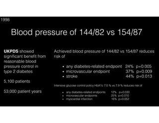 UKPDS showed
signiﬁcant beneﬁt from
reasonable blood
pressure control in
type 2 diabetes
5,100 patients
53,000 patient years
Blood pressure of 144/82 vs 154/87
1998
Achieved blood pressure of 144/82 vs 154/87 reduces
risk of
any diabetes-related endpoint 24% p=0.005
microvascular endpoint 37% p=0.009
stroke 44% p=0.013
Intensive glucose control policy HbA1c 7.0 % vs 7.9 % reduces risk of
any diabetes-related endpoints 12% p=0.030
microvascular endpoints 25% p=0.010
myocardial infarction 16% p=0.052
 