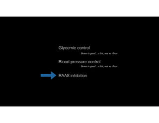 Glycemic control
RAAS inhibition
Blood pressure control
Some is good…a lot, not so clear
Some is good…a lot, not so clear
 