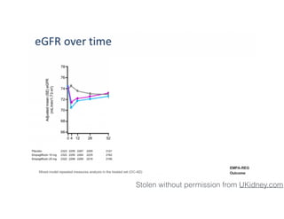 Stolen without permission from UKidney.com
 