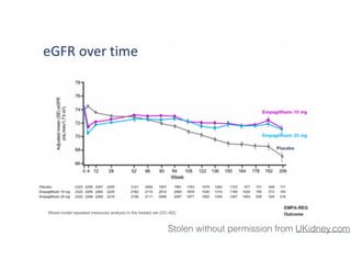 Stolen without permission from UKidney.com
 