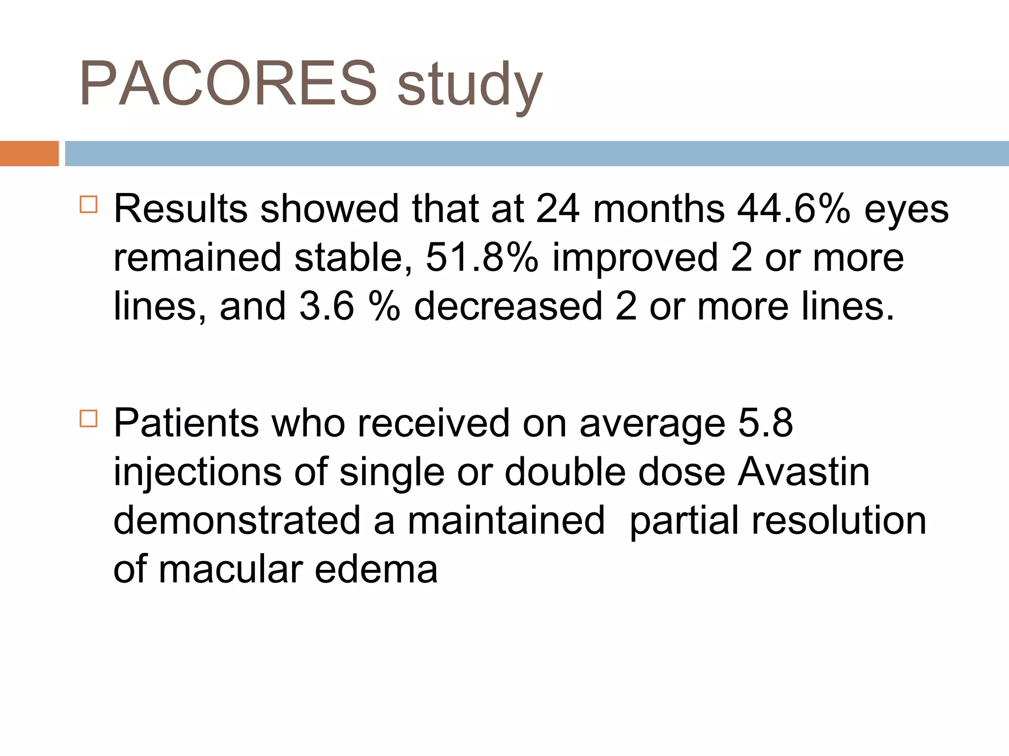 PACORES study
   Results showed that at 24 months 44.6% eyes
    remained stable, 51.8% improved 2 or more
    lines, and 3.6 % decreased 2 or more lines.

   Patients who received on average 5.8
    injections of single or double dose Avastin
    demonstrated a maintained partial resolution
    of macular edema
 