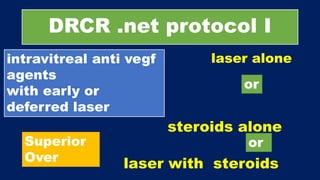 DRCR .net protocol I
intravitreal anti vegf
agents
with early or
deferred laser
Superior
Over
laser alone
laser with steroids
steroids alone
or
or
 