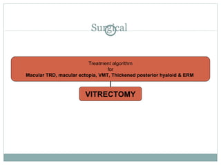 Surgical
Treatment algorithm
for
Macular TRD, macular ectopia, VMT, Thickened posterior hyaloid & ERM
VITRECTOMY
 