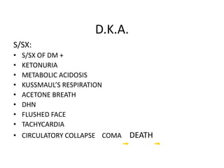 D.K.A.
S/SX:
•   S/SX OF DM +
•   KETONURIA
•   METABOLIC ACIDOSIS
•   KUSSMAUL’S RESPIRATION
•   ACETONE BREATH
•   DHN
•   FLUSHED FACE
•   TACHYCARDIA
•   CIRCULATORY COLLAPSE COMA   DEATH
 