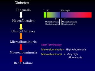 Diagnosis
Hyperfiltration
Clinical Latency
Microalbuminuria
Macroalbuminuria
Renal failure
Diabetes
Microalbuminuria
Dipstick negative
Macroalbuminuria
Dipstick positive
30 300 mg/d0
New Terminology
Micro-albuminuria = High Albuminuria
Macroabuminurai = Very high
Albuminuria
 