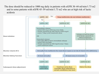 The dose should be reduced to 1000 mg daily in patients with eGFR 30–44 ml/min/1.73 m2
and in some patients with eGFR 45–59 ml/min/1.73 m2 who are at high risk of lactic
acidosis
 