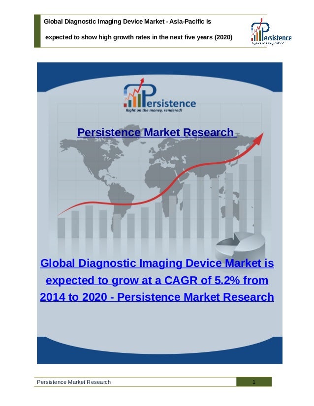 Global Diagnostic Imaging Device Market Size, Share, Trend Analysis…