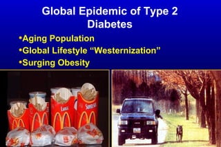 Global Epidemic of Type 2
Diabetes
•Aging Population
•Global Lifestyle “Westernization”
•Surging Obesity
 
