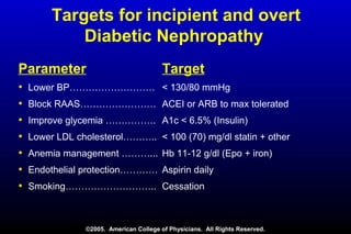Targets for incipient and overt
Diabetic Nephropathy
Parameter
• Lower BP………………………
• Block RAAS……………………
• Improve glycemia …………….
• Lower LDL cholesterol………..
• Anemia management ………...
• Endothelial protection…………
• Smoking………………………..
Target
< 130/80 mmHg
ACEI or ARB to max tolerated
A1c < 6.5% (Insulin)
< 100 (70) mg/dl statin + other
Hb 11-12 g/dl (Epo + iron)
Aspirin daily
Cessation
©2005. American College of Physicians. All Rights Reserved.
 