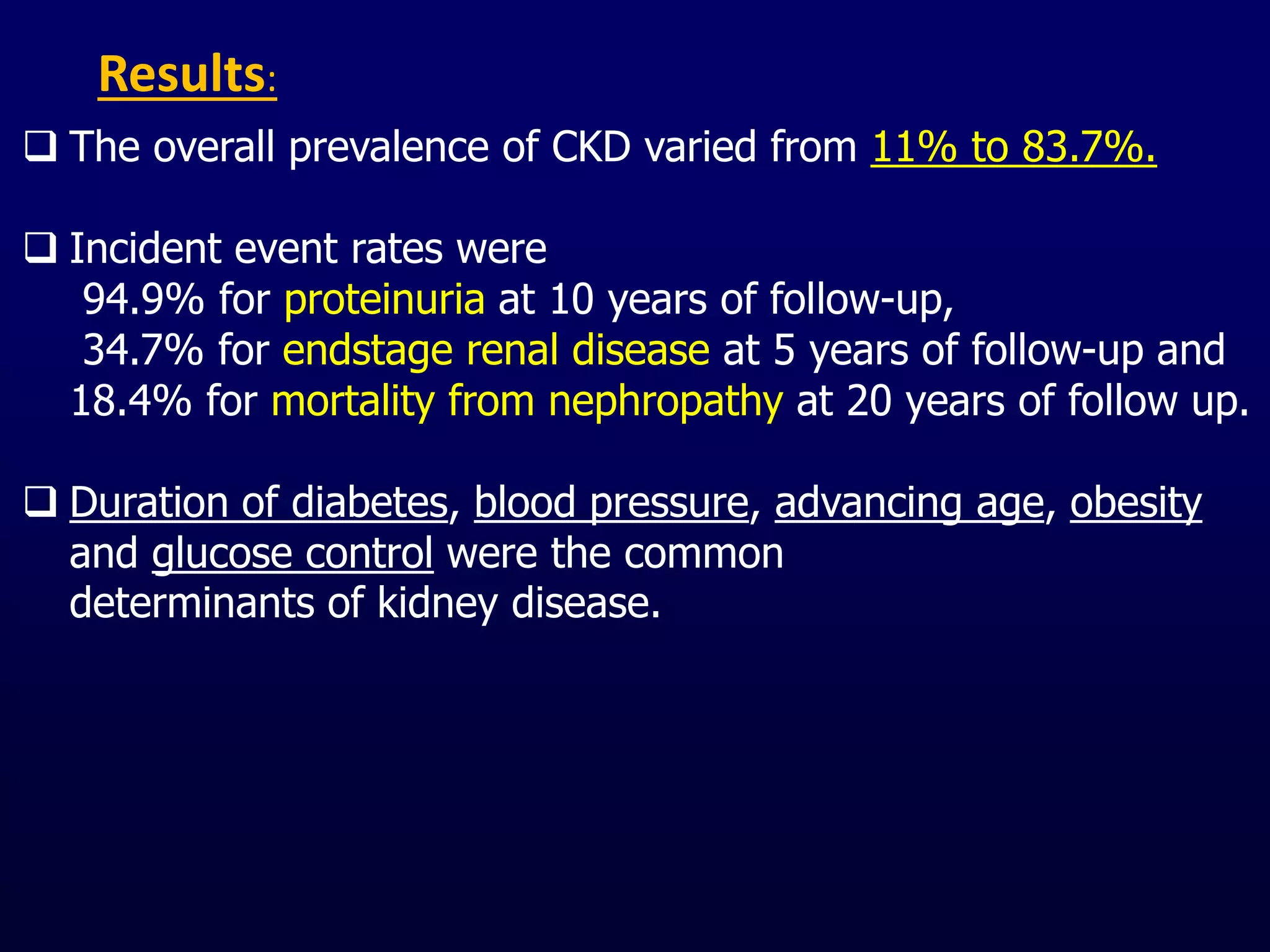 Results:
 The overall prevalence of CKD varied from 11% to 83.7%.
 Incident event rates were
94.9% for proteinuria at 10 years of follow-up,
34.7% for endstage renal disease at 5 years of follow-up and
18.4% for mortality from nephropathy at 20 years of follow up.
 Duration of diabetes, blood pressure, advancing age, obesity
and glucose control were the common
determinants of kidney disease.
 