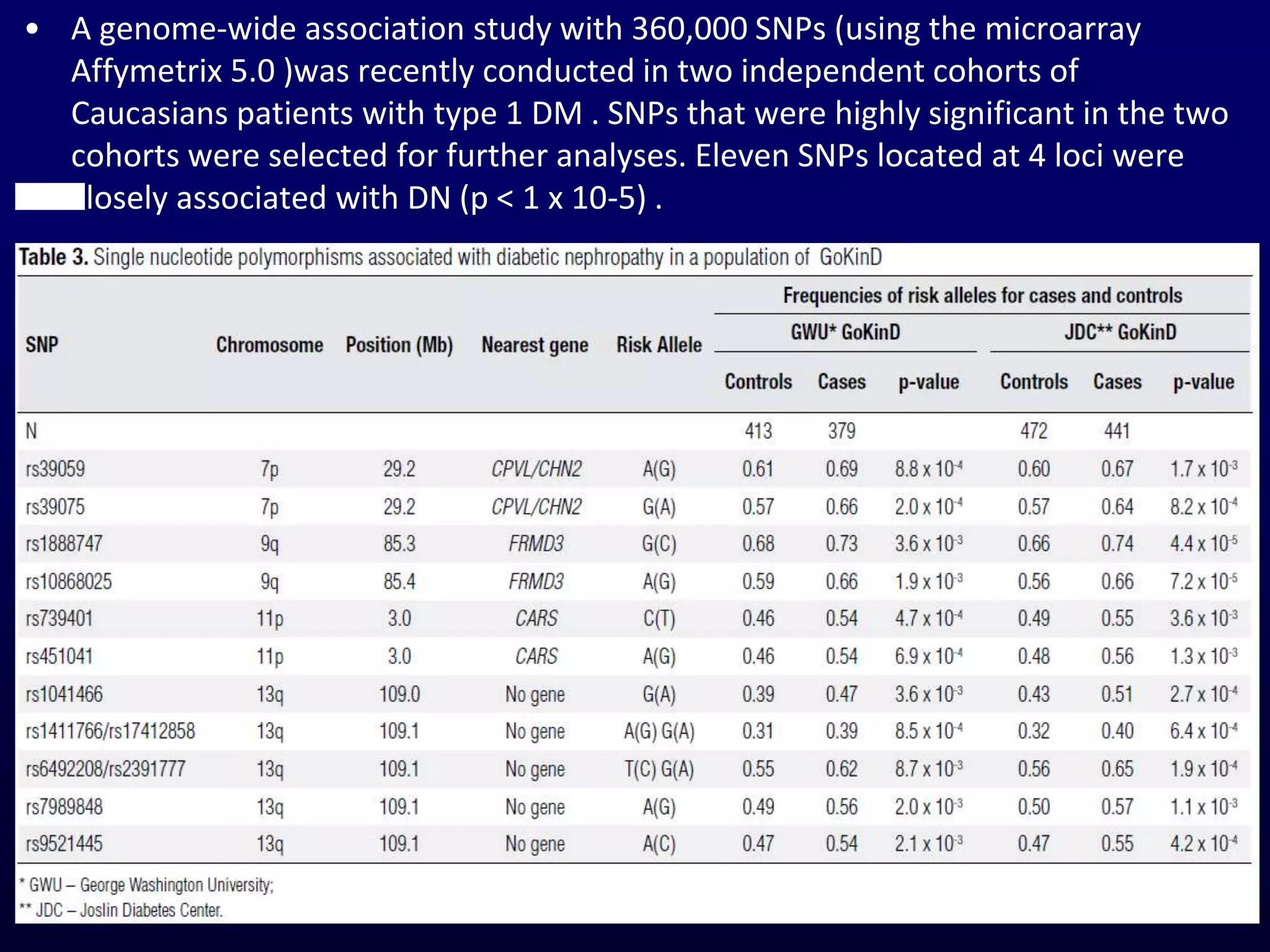 • A genome-wide association study with 360,000 SNPs (using the microarray
Affymetrix 5.0 )was recently conducted in two independent cohorts of
Caucasians patients with type 1 DM . SNPs that were highly significant in the two
cohorts were selected for further analyses. Eleven SNPs located at 4 loci were
closely associated with DN (p < 1 x 10-5) .
 