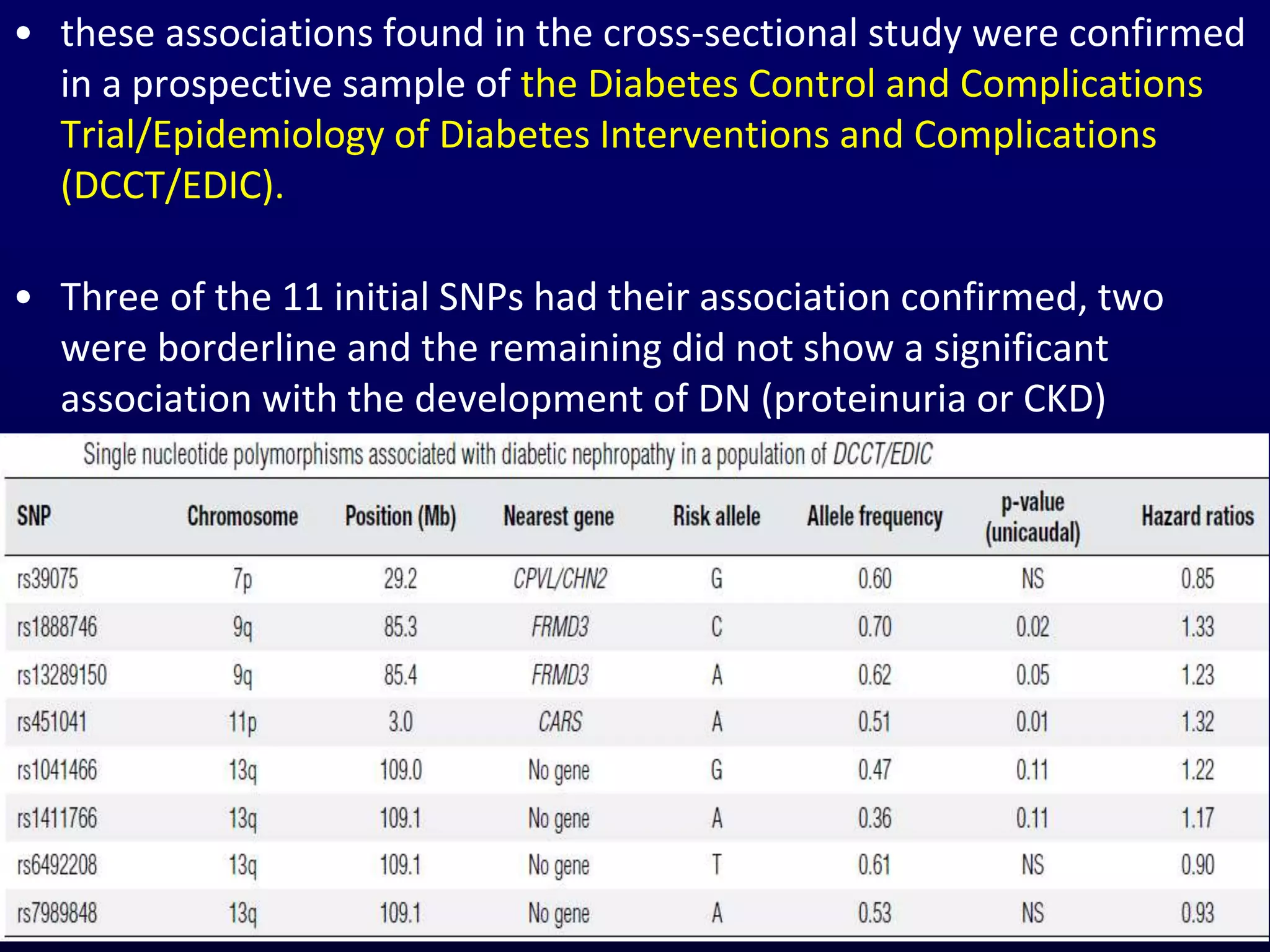 • these associations found in the cross-sectional study were confirmed
in a prospective sample of the Diabetes Control and Complications
Trial/Epidemiology of Diabetes Interventions and Complications
(DCCT/EDIC).
• Three of the 11 initial SNPs had their association confirmed, two
were borderline and the remaining did not show a significant
association with the development of DN (proteinuria or CKD)
 