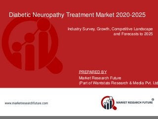 Diabetic Neuropathy Treatment Market 2020-2025
Industry Survey, Growth, Competitive Landscape
and Forecasts to 2025
PREPARED BY
Market Research Future
(Part of Wantstats Research & Media Pvt. Ltd
 
