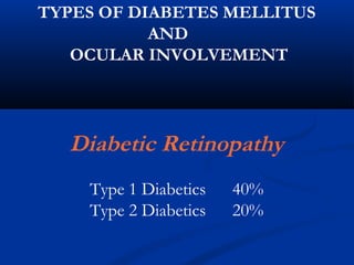 TYPES OF DIABETES MELLITUS
AND
OCULAR INVOLVEMENT
Diabetic Retinopathy
Type 1 Diabetics 40%
Type 2 Diabetics 20%
 