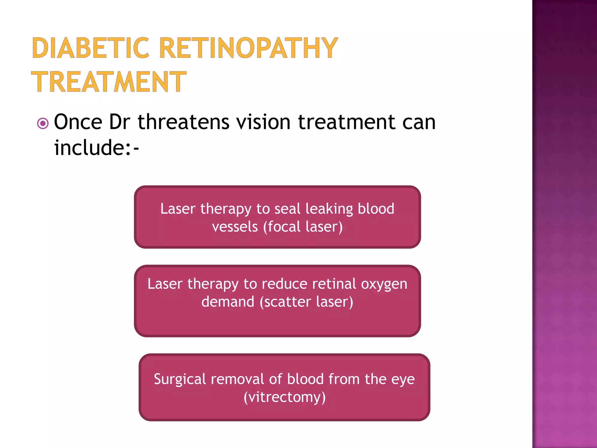  Once

Dr threatens vision treatment can
include:Laser therapy to seal leaking blood
vessels (focal laser)

Laser therapy to reduce retinal oxygen
demand (scatter laser)

Surgical removal of blood from the eye
(vitrectomy)

 