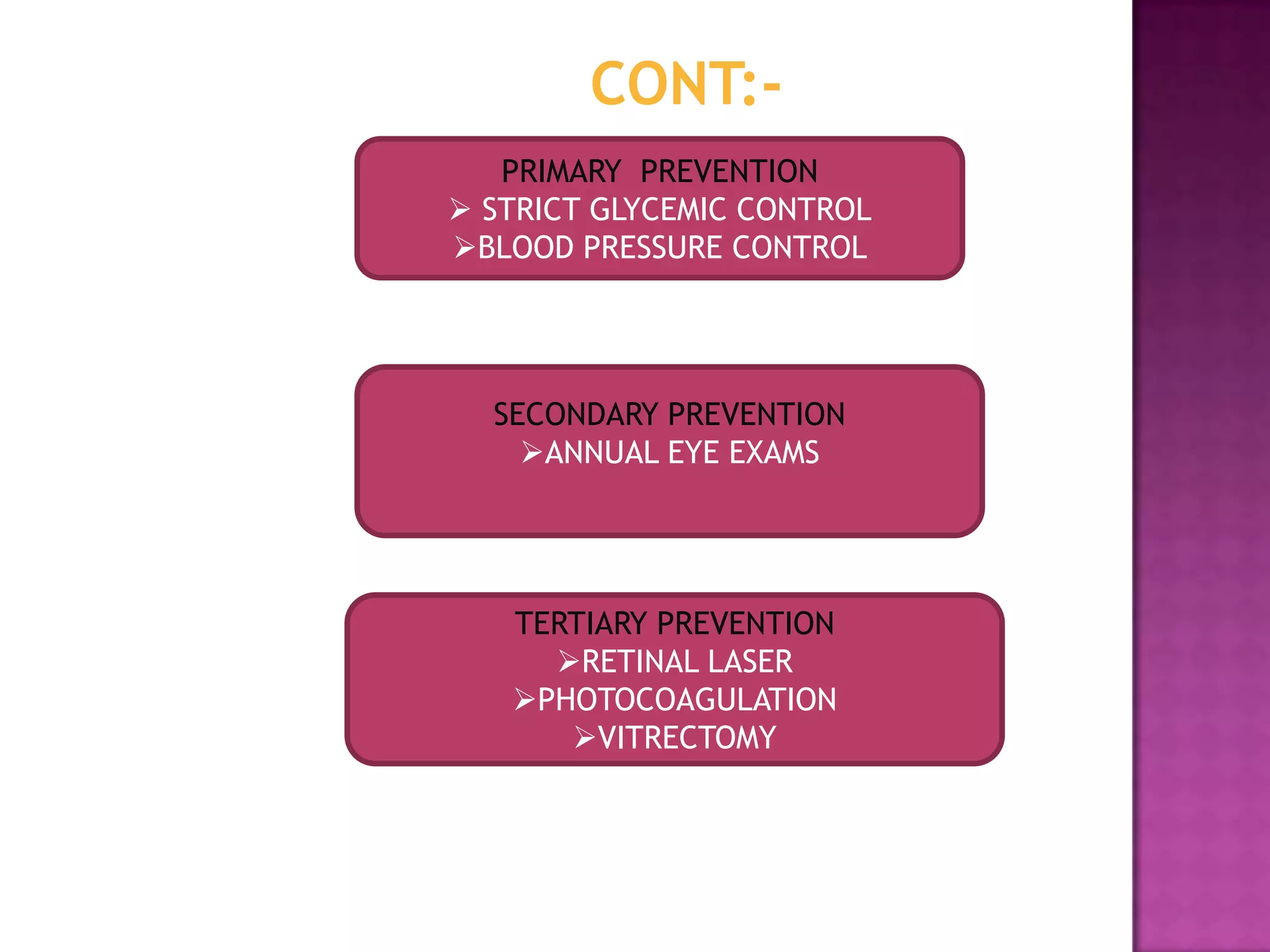 CONT:PRIMARY PREVENTION
 STRICT GLYCEMIC CONTROL
BLOOD PRESSURE CONTROL

SECONDARY PREVENTION
ANNUAL EYE EXAMS

TERTIARY PREVENTION
RETINAL LASER
PHOTOCOAGULATION
VITRECTOMY

 