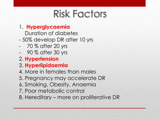 1. Hyperglycaemia 
Duration of diabetes 
- 50% develop DR after 10 yrs 
- 70 % after 20 yrs 
- 90 % after 30 yrs 
2. Hypertension 
3. Hyperlipidaemia 
4. More in females than males 
5. Pregnancy may accelerate DR 
6. Smoking, Obesity, Anaemia 
7. Poor metabolic control 
8. Hereditary – more on proliferative DR 
 
