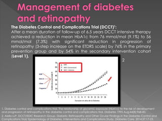 The Diabetes Control and Complications Trial (DCCT)1: 
After a mean duration of follow-up of 6.5 years DCCT intensive therapy 
achieved a reduction in mean HbA1c from 76 mmol/mol (9.1%) to 56 
mmol/mol (7.3%) with significant reduction in progression of 
retinopathy (3-step increase on the ETDRS scale) by 76% in the primary 
prevention group and by 54% in the secondary intervention cohort 
(Level 1). 
2 
1. Diabetes control and complications trial. The relationship of glycemic exposure (HbA1c) to the risk of development 
and progression of retinopathy in the diabetes control and complications trial. Diabetes 1995 Aug;44(8):968-83. 
2. Aiello LLP, DCCT/EDIC Research Group. Diabetic Retinopathy and Other Ocular Findings in the Diabetes Control and 
Complications Trial/ Epidemiology of Diabetes. Interventions and Complications Study. Diabetes Care. 2014;37:17-23. 
 
