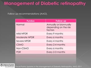 Follow up recommendations (AAO). 
Fundus Follow up 
Normal Annually or biannually 
depending on the risk 
factors 
Mild NPDR Every 9 months 
Moderate NPDR Every 6 months 
Severe NPDR Every 4 months 
CSMO Every 2-4 months 
Non-CSMO Every 6 months 
PDR Every 2-3 months 
Focal Points: Update in the Management of Diabetic Retinopathy. AAO; 2011 
 