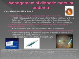 Intravitreal steroid treatment 
Preservative free intravitreal triamcinolone (IVT)1,2,3 (Not in UK) 
DRCR-net group: IVT monotherapy is inferior to laser treatment at 3-year 
follow-up. IVT combined with laser is also inferior to ranibizumab with 
immediate or deferred laser, except in patients who are pseudophakic. 
A 700μg dexamethasone intravitreal drug delivery system (Ozurdex ® 
Allergan) off-label.4 
Recent studies. Anatomic improvement > functional benefit. 
Non-biodegradable intravitreal insert of Fluocinolone acetonide (Iluvien ®)5 
reduced frequency of treatment required. Indicated in chronic DMO 
unresponsive to laser / anti-VEGF. 
Side effects. Glaucoma (4,8%), Cataract (90%). 
1.Diabetic Retinopathy Clinical Research Network. A randomized trial comparing intravitreal triamcinolone acetonide and focal/grid photocoagulation for diabetic macular edema. 
Ophthalmology. 2008;115(9):1447-9, 1449.e1-10. 
2.Diabetic Retinopathy Clinical Research Network, Beck RW, Edwards AR, Aiello LP, Bressler NM, Ferris F, Glassman AR, et al. Three-year follow-up of a randomized trial comparing 
focal/grid photocoagulation and intravitreal triamcinolone for diabetic macular edema. Arch Ophthalmol. 2009;127(3):245-51. 
3. Diabetic Retinopathy Clinical Research Network, Elman MJ, Aiello LP, Beck RW, Bressler NM, Bressler SB, Edwards AR, et al. Randomized trial evaluating ranibizumab plus prompt or 
deferred laser or triamcinolone plus prompt laser for diabetic macular edema. Ophthalmology. 2010;117(6):1064-77.e35. 
4.Karydis A, Shao EH, Gemenetzi MK, Taylor SR. Intravitreal bevacizumab vs dexamethasone implant in retinal vein occlusion: a crossover study. ARVO 2014; 3911 – C0213. 
5. Campochiaro PA, Brown DM, Pearson A, Chen S, Boyer D, Ruiz-Moreno J, et al; FAME Study Group. Sustained delivery fluocinolone acetonide vitreous inserts provide benefit for at 
least 3 years in patients with diabetic macular edema. Ophthalmology. 2012;119(10):2125-32. 
 