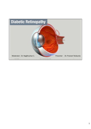 Diabetic Retinopathy
02‐07‐2020 Dept. of Ophthalmology, JNMC 1
Moderator : Dr. Nagbhushan C. Presenter   : Dr. Praneet Telukunta
1
 