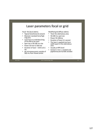 02‐07‐2020 Dept. of Ophthalmology, JNMC 127
127
 