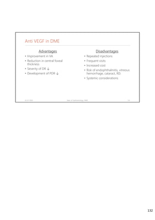 Anti VEGF in DME
Advantages
• Improvement in VA
• Reduction in central foveal
thickness
• Severity of DR ↓
• Development of PDR ↓
02-07-2020 Dept. of Ophthalmology, JNMC 132
Disadvantages
• Repeated injections
• Frequent visits
• Increased cost
• Risk of endophthalmitis, vitreous
hemorrhage, cataract, RD.
• Systemic considerations
132
 