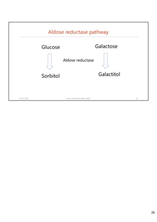 Aldose reductase pathway
02-07-2020 Dept. of Ophthalmology, JNMC 26
Aldose reductase
Glucose Galactose
Sorbitol Galactitol
26
 