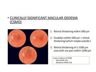 Diabetic retinopathy | PPTX