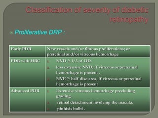 Proliferative DRP :
New vessels and/or fibrous proliferations; or
preretinal and/or vitreous hemorrhage
Early PDR
1. NVD ≥ 1/3 of DD.
2. less extensive NVD, if vitreous or preretinal
hemorrhage is present .
3. NVE ≥ half disc area, if vitreous or preretinal
hemorrhage is present
PDR with HRC
1. Extensive vitreous hemorrhage precluding
grading.
2. retinal detachment involving the macula.
3. phthisis bulbi .
Advanced PDR
 