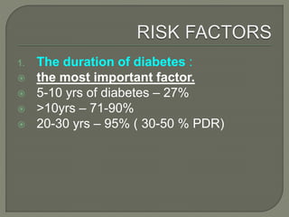 1. The duration of diabetes :
 the most important factor.
 5-10 yrs of diabetes – 27%
 >10yrs – 71-90%
 20-30 yrs – 95% ( 30-50 % PDR)
 