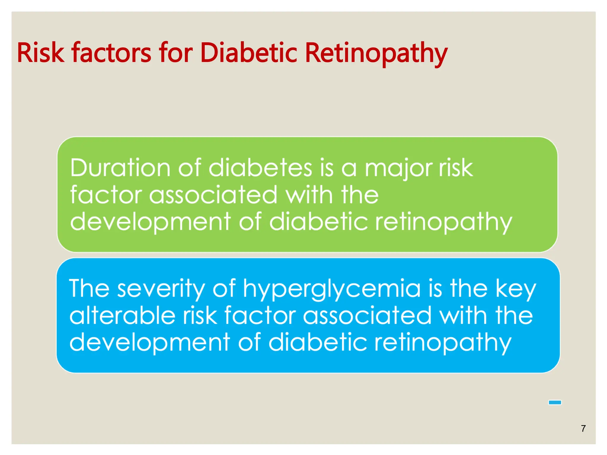 Risk factors for Diabetic Retinopathy
7
 