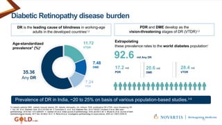 Vtdr Classification Diabetic Retinopathy - Deck for Retinologist speaker from Optha team.pptx