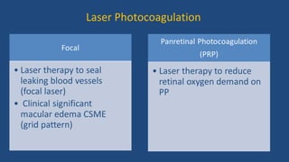 Laser Photocoagulation
 