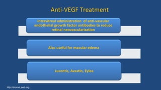 Anti-VEGF Treatment
http://drcrnet.jaeb.org
 