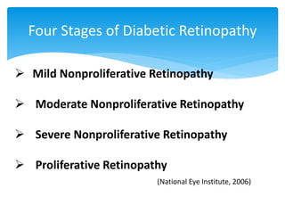 Four Stages of Diabetic Retinopathy
 Mild Nonproliferative Retinopathy
 Moderate Nonproliferative Retinopathy
 Severe Nonproliferative Retinopathy
 Proliferative Retinopathy
(National Eye Institute, 2006)
 