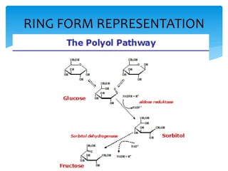 RING FORM REPRESENTATION
 