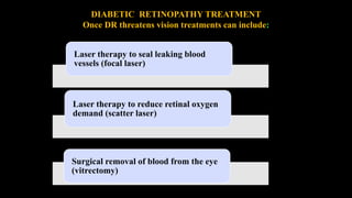 Diabetic Retinopathy_Dr. Bastola.pptx