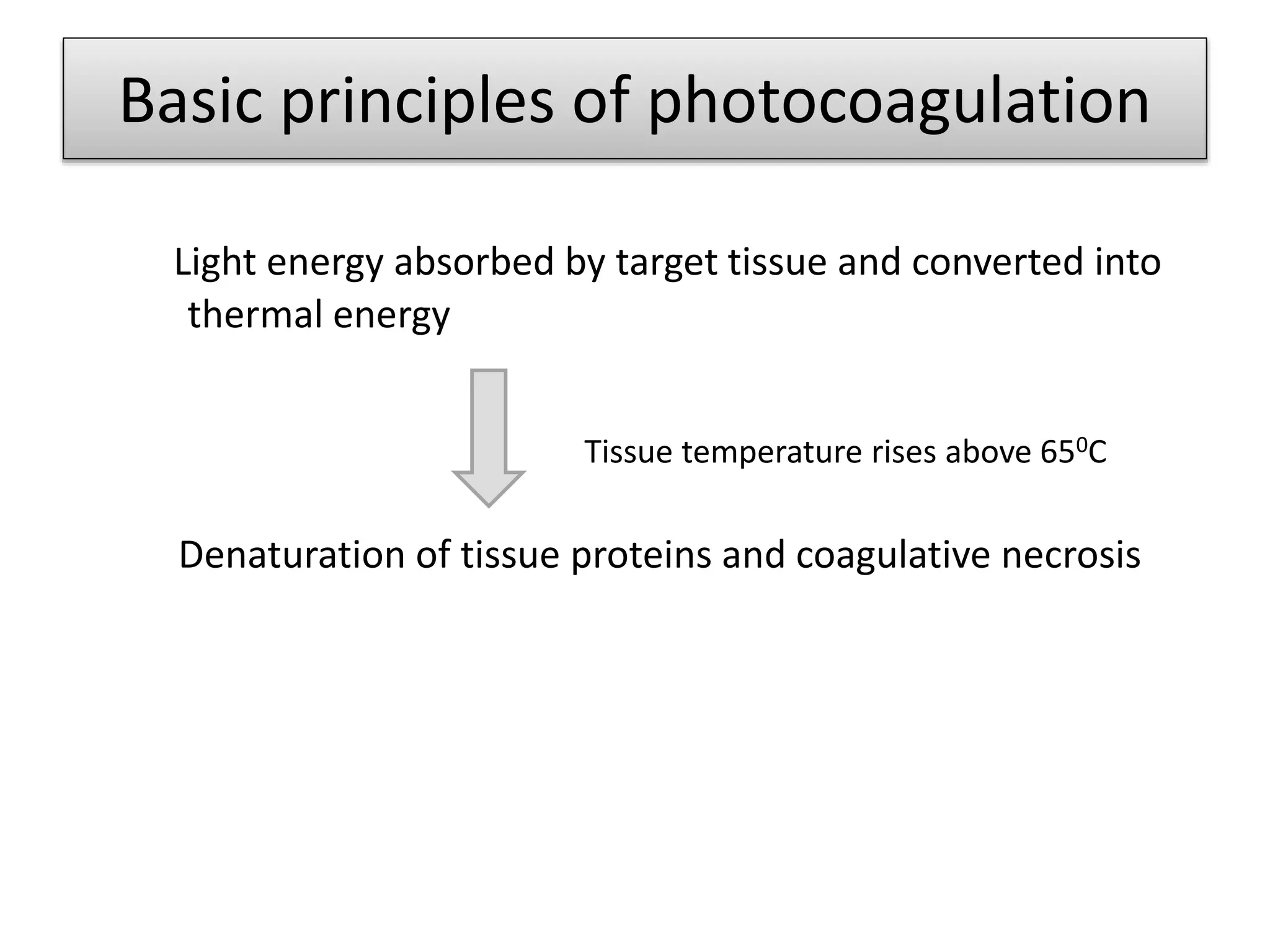Basic principles of photocoagulation
Light energy absorbed by target tissue and converted into
thermal energy
Denaturation of tissue proteins and coagulative necrosis
Tissue temperature rises above 650C
 