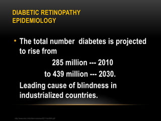 diabetic retinopathy (1).pptx in type 1 and type 2 | PPTX