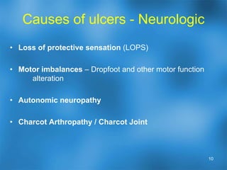 Risk factors for impaired wound healingPAD (peripheral arterial disease) – 2-6 times more prevalent in DM.Neuropathy – lack of protective sensation, motor imbalanceImmunocompromised status Structural problems – focal pressure sitesContractures of toes, bunion  deformitiesEquinus contractures – tightness of the Achilles tendonCharcot joint / arthropathyOther health factors7