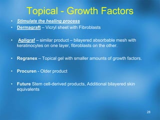 Have to be cautious of hypotension particularly in elderly and/or those with cardiac disease– apply thin layer.23