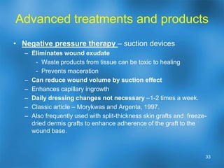 Topical - Growth Factors Stimulate the healing process Dermagraft– Vicryl sheet with Fibroblasts Apligraf – similar product – bilayered absorbable mesh with keratinocyteson one layer, fibroblasts on the other.Regranex – Topical gel with smaller amounts of growth factors.  Procuren - Older product Future Stem cell-derived products, Additional bilayered skin equivalents28