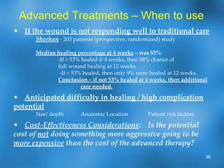 SCAFFOLD CONCEPT – HEALING TISSUE GROWS INTO THE GRAFT – GRAFT REPLACED WITH PATIENT’S OWN TISSUE OVER TIME