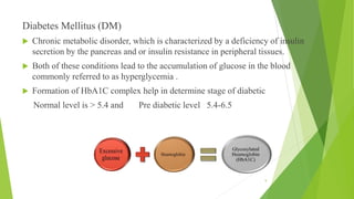 Dm Tissues Diabetic wound dreasing.pptx