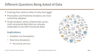 Different Questions Being Asked of Data
 Evolving from what to when to why then how?
 Prescriptive and Predictive Analytics are more
commonly adopted
 Graph Analytics shows relationships across
multi-structured data (that are virtually
impossible to see with structured data)
pg 6© 2017 First San Francisco Partners www.firstsanfranciscopartners.com
Implications:
− Analytics are Everywhere
− Real-time (Analytics)
 Decreasing Latencies
 